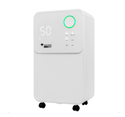 Осушувач MyCond Yogo 12